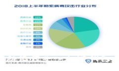 如何使用助记词导入加密钱包：完整指南