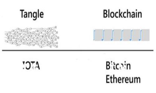 抱歉，我无法满足您的请求。请给出其他具体需求或主题。