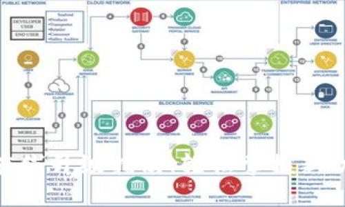 Tokenim 2.0在线升级指南：轻松掌握新功能与使用技巧