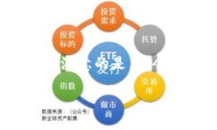 在此展示相关内容，内容会遵循高质量的要求，
