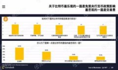 2023年最佳区块链货币软件推荐：轻松管理你的数