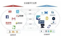 德国引入的区块链创新产品及应用前景