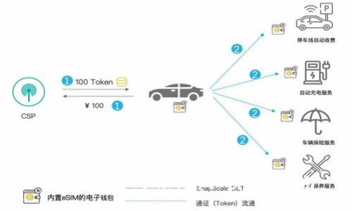 如何下载Tokenim：详细步骤与指南