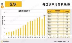 区块链讲解软件推荐：深入理解区块链技术的最