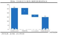 2023年区块链概念股票一览：投资者不可错过的热
