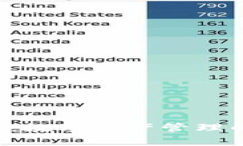 TP钱包App：数字资产管理的理想选择