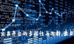 探索区块链交易平台的多样性与选择：最新推荐