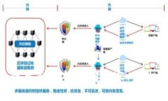  区块链节点账本：详解内容、结构及作用