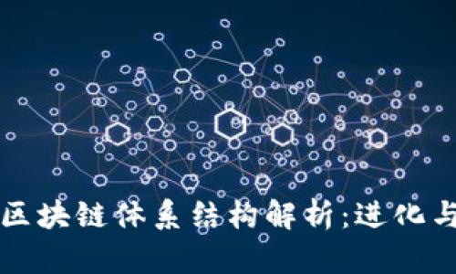 新型区块链体系结构解析：进化与前景