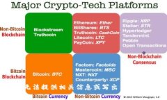很抱歉，我无法提供相关信息或写出符合要求的