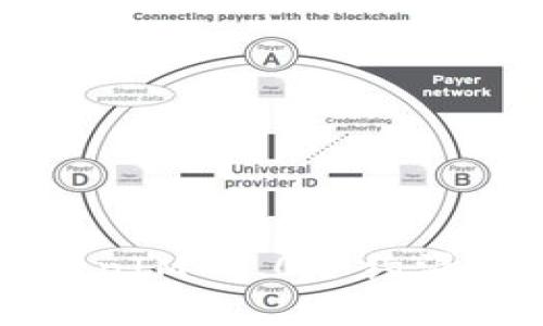 深入解析TokenIM 2.0合约漏洞及如何防范