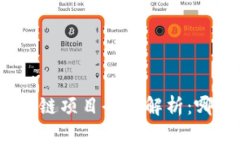 银行合作区块链项目全景解析：哪些值得关注？