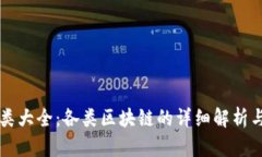 区块链分类大全：各类区块链的详细解析与应用
