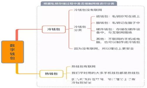 2023年值得关注的能赚钱的区块链游戏软件推荐
