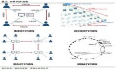  2023年最新区块链平台公司盘点：行业领航者与新