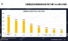 区块链技术的应用：从金融到供应链，如何改变