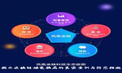 揭示区块链碰瓷骗局的真实案例与防范措施