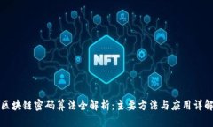 区块链密码算法全解析：主要方法与应用详解