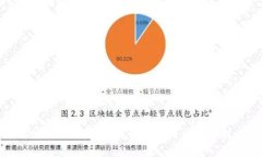 全面解析TokenIM路径选择：如何高效利用区块链技
