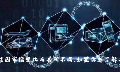 Tokenim 是一家专注于区块链和加密货币领域的公司，提供各种与数字资产相关的服务。具体信息可能因市场变化而有所不同，如果你想了解有关Tokenim的最新情报，请访问其官方网站或相关社交媒体平台。这些渠道提供最真实和及时的信息。