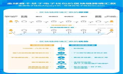 北京知名区块链公司全景解析
