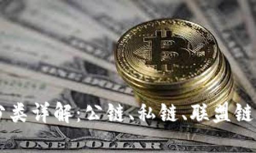 区块链分类详解:公链、私链、联盟链及其应用