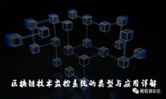 区块链技术监控系统的类型与应用详解