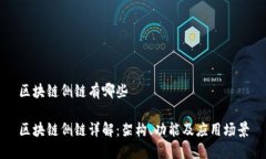 区块链侧链有哪些区块链侧链详解：架构、功能