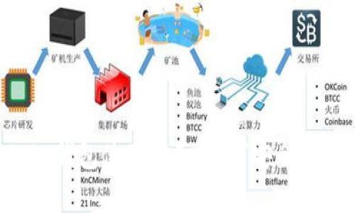 Tokenim 2.0 钱包使用指南：如何安全存储 RXP 代币
