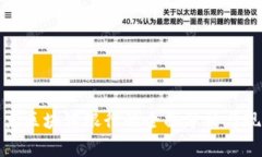 北京区块链银行的全面分析与现状