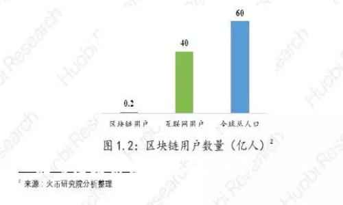 北京区块链银行的全面分析与现状