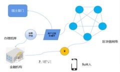 区块链应用的广泛领域与未来展望