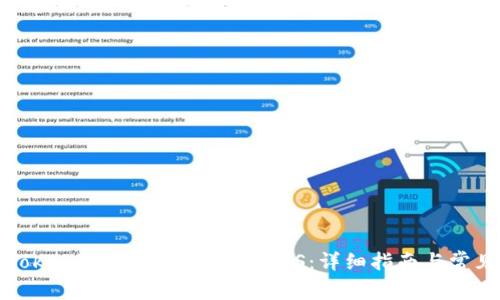 如何通过Tokenim 2.0钱包提取EOS：详细指南与常见问题解答