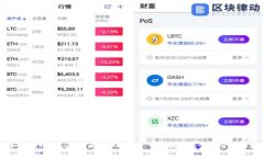 如何使用TokenIm恢复EOS钱包：详细指南与常见问题