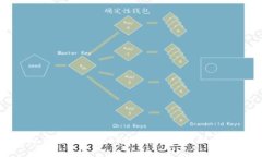 火币钱包与TokenIM2.0的区别详解