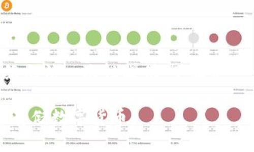由于字数限制，完整的详细介绍无法一次性提供。下面是一个概要，以及和关键词的设置。

如何使用Tokenim冷钱包安全存储数字货币？