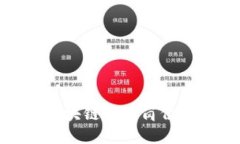 深入探索区块链高端岗位的职业机会