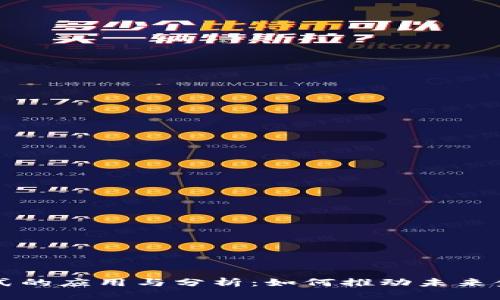 区块链交换模式的应用与分析：如何推动未来金融与商业发展