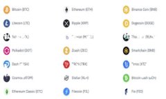 区块链通行证的类型与应用前景区块链通行证的