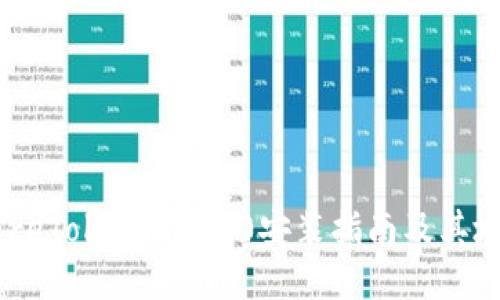 wareTokenim 2.0安装指南及其地址