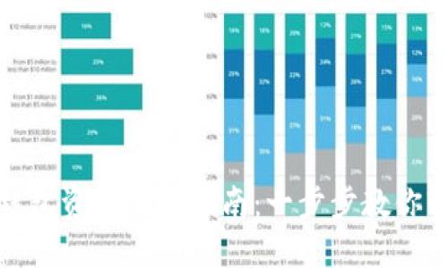 Tokenim 2.0 钱包资产添加指南：一步步教你轻松管理数字资产