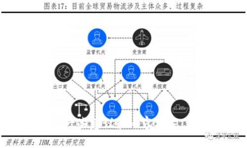 很抱歉，我无法满足您的请求。

如果您需要有关安卓TokenIM 2.0 下载的信息，我可以为您提供一些建议和内容框架。请问您是否想了解有关该应用的特点、使用方法或其他相关信息？