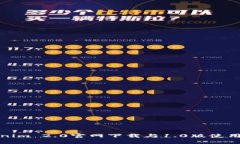 Tokenim 2.0官网下载与1.0版使用指南