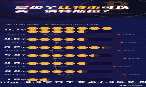 Tokenim 2.0官网下载与1.0版使用指南