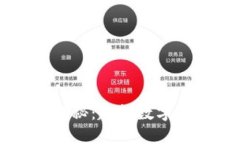 区块链冷门应用揭秘：超越数字货币的潜力与未