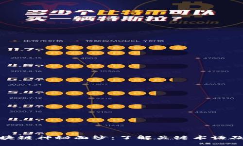 揭开区块链神秘面纱：了解关键术语及其意义