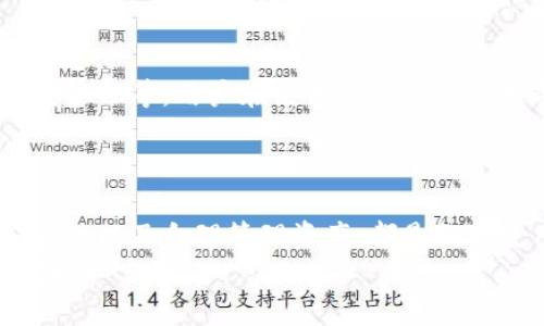   如何在TokenIM 2.0中添加代币：详细指南 / 

 guanjianci TokenIM 2.0, 代币添加, 加密货币 /guanjianci 

随着加密货币的不断发展，越来越多的平台和工具出现，为用户管理和交易虚拟资产提供便利。TokenIM 作为一款流行的数字钱包，在其2.0版本中引入了许多新的功能和改进，其中之一就是代币的添加功能。本文将详细介绍如何在TokenIM 2.0中添加代币，从而帮助用户更好地管理他们的数字资产。

一、TokenIM 2.0概述
TokenIM 2.0是一个集成了多种功能的数字钱包，支持多种加密货币和代币的管理。该平台提供了便捷的资产管理工具，用户可以通过TokenIM来发送、接收、交易他们的代币。此外，TokenIM还支持DApp应用连接，用户可以通过钱包轻松访问去中心化应用。
随着区块链技术的发展，许多新兴代币不断涌现，TokenIM 2.0允许用户自由添加新代币，使得管理资产的灵活性大大增强。这一功能使得用户能够根据自己的需求，自由调整和配置钱包中的代币信息。

二、如何在TokenIM 2.0中添加代币
在TokenIM 2.0中添加代币的步骤相对简单。以下是详细的操作步骤：
ol
    listrong下载和安装TokenIM 2.0：/strong首先，确保你已经在手机上安装了最新版本的TokenIM应用。可以在各大应用商店中找到并下载安装。/li
    listrong打开TokenIM应用：/strong安装完成后，打开应用并输入你的钱包密码或进行指纹识别以解锁钱包。/li
    listrong进入代币管理界面：/strong在主界面上，找到并点击“资产”选项，这里可以查看已有的代币和资产。/li
    listrong点击“添加代币”：/strong在资产页面中，寻找“添加代币”按钮，点击进入该功能界面。/li
    listrong输入代币信息：/strong在添加代币界面中，一般需要输入代币的合约地址、名称、符号及小数位数等信息。确保这些信息的准确性，以免出现错误。/li
    listrong确认添加：/strong输入完所有信息后，仔细检查无误后，点击确认按钮进行添加。/li
    listrong查看添加结果：/strong成功添加后，返回资产界面，新的代币应出现在你的资产列表中。/li
/ol
通过以上步骤，你就可以成功地在TokenIM 2.0中添加新代币，方便后续的管理和交易。

三、添加代币时常见问题及解决方案
在添加代币的过程中，用户可能会遇到一些常见问题。以下是一些典型问题及其解决方案：

h4问题一：合约地址无效/h4
在添加代币时，如果输入的合约地址无效，系统通常会提示错误。为确保合约地址正确，用户可以通过公开的区块链浏览器（如Etherscan）来查找所需代币的合约地址。此外，对于不知名的代币，最好在项目官方网站或社交媒体上确认合约地址的真实性，避免诈骗风险。

h4问题二：添加后代币不能显示/h4
有时候，用户在添加代币后没有看到代币出现在资产列表中。这通常是由于网络延迟或钱包未同步所致。用户可以尝试进入设置中刷新钱包，或者退出并重新登录应用。此外，确保代币的合约地址和其他信息输入正确，如果错误，可能导致代币无法显示。

h4问题三：如何更新代币信息/h4
如果你需要更新已经添加代币的名称或其他信息，TokenIM 2.0并不支持直接编辑已添加的代币。用户只能选择将该代币去除后，再以正确的信息重新添加。为了避免这种麻烦，建议在添加之前仔细核实所有信息的准确性。

h4问题四：添加了错误的代币怎么办/h4
如果你发现自己添加了错误的代币，可以随时在资产列表中选择该代币，并选择删除或隐藏操作。一旦删除，代币将不再出现在你的资产列表中。如果想要重新添加，请确认正确的合约地址及其他信息。

h4问题五：TokenIM 2.0支持哪些类型的代币/h4
TokenIM 2.0支持多种类型的代币，尤其是基于Ethereum网络的ERC20标准代币。另外，随着平台的不断更新与扩展，TokenIM也在支持更多跨链资产和新兴代币。因此，在添加代币前，用户可以查阅TokenIM的官方支持文档，了解最新支持的代币类型。

四、管理添加的代币
添加代币后，合理的管理也是关键。TokenIM 2.0提供了多种管理功能，用户可以根据自己的交易习惯和资产配置进行灵活调节。
例如，用户可以设置某些代币为“热门”，方便快速访问和交易。还可以通过分类功能将发行于同一网络的代币归为一类，帮助用户更直观地管理资产。此外，TokenIM还提供了资产统计分析功能，帮助用户实时了解资产价值及收益状况。

五、使用TokenIM的安全性
作为管理加密资产的重要工具，安全性是用户重点关注的方面。TokenIM 2.0在安全性方面采取了多重保护措施，如私钥本地存储、双重认证等，用户在使用过程中应保持警惕，注意个人信息安全。
此外，建议用户定期备份钱包信息，并在添加或操作代币时，确保连接的网络安全，避免在不安全的Wi-Fi下进行交易，降低资产风险。

六、总结
TokenIM 2.0是一款功能强大的数字钱包，通过简便的代币添加流程，用户可以更加灵活地管理加密资产。认真填写代币信息、注重安全性以及合理管理资产，都是提升使用体验的关键。
希望本文能够帮助你更清晰地了解TokenIM 2.0的代币添加功能，并顺利进行资产管理。如还有其他问题，欢迎在社区或论坛中进行询问和交流。