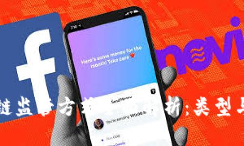 区块链监管方式全面解析：类型与趋势