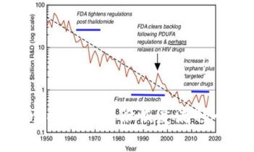 Tokenim用户身份恢复流程全解析