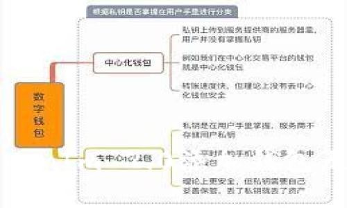 如何解决TokenIm 2.0添加钱包无反应的问题